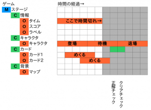 img_timeout img_timeout