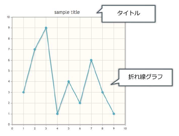 サンプルイメージ